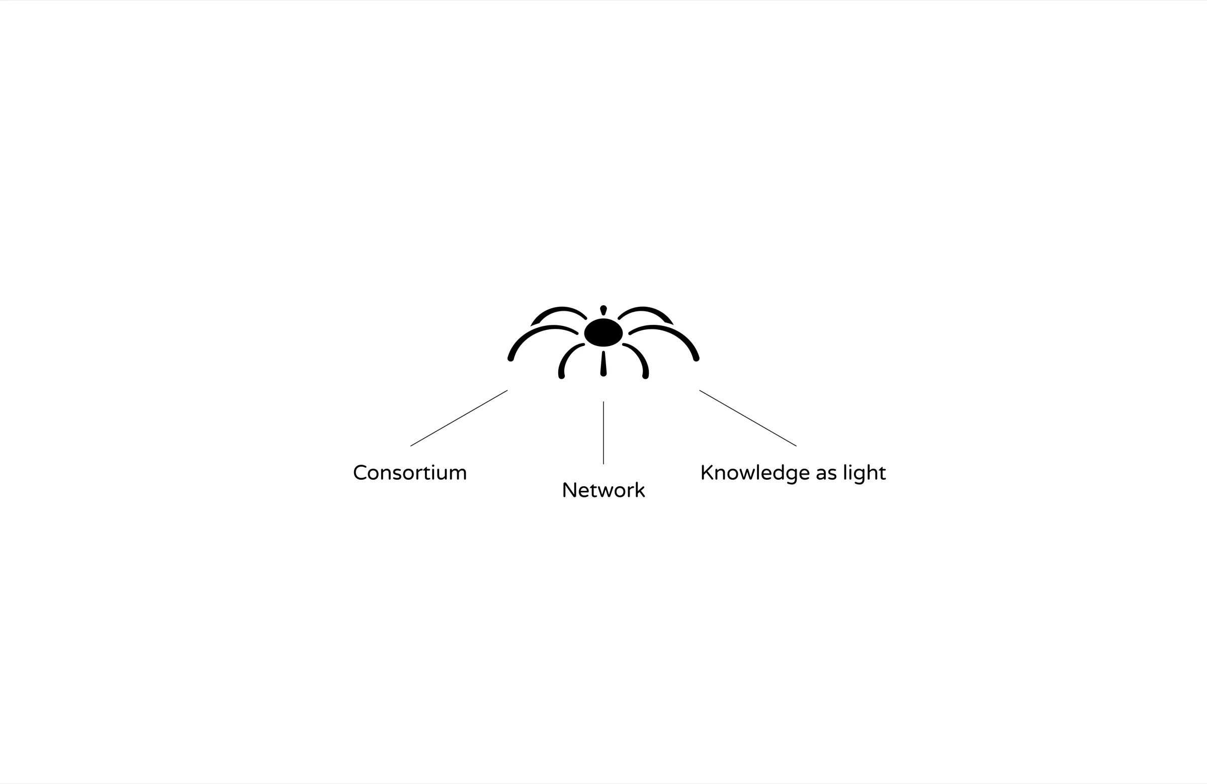 El símbolo de Teens Lab explicado: consorcio, red y conocimiento como luz